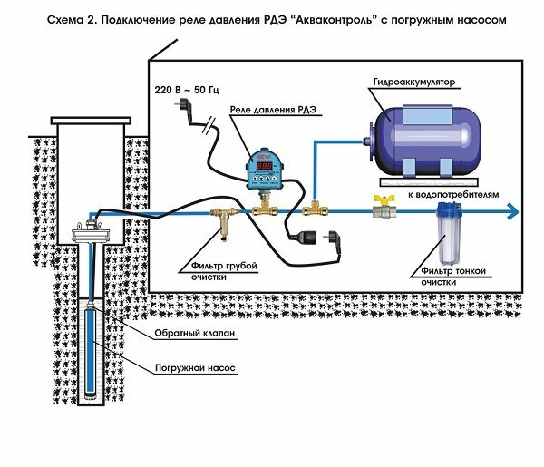 Реле давл. воды 1/2" электронное (для работы с мемб. бак)